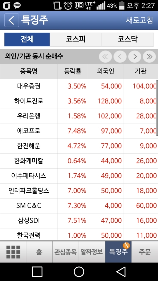 엘엔에프 네트웍스 이미지