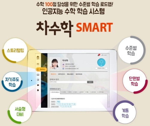 고대차박사 이미지