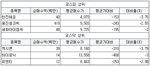 티엔에스네트웍스 이미지
