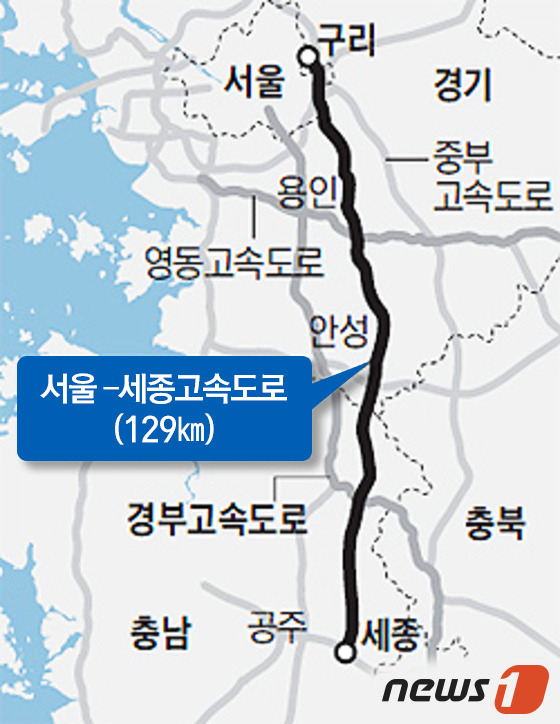 [단독]서울~세종 고속도로 전담 조직 만든다 - 뉴스1