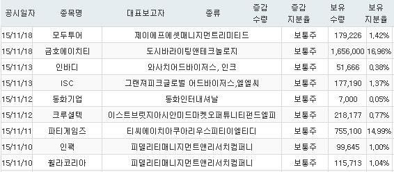 제이에셋 이미지