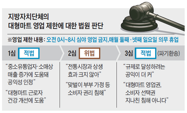 인정마트 이미지