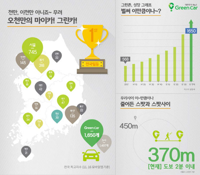 그린카타운 이미지