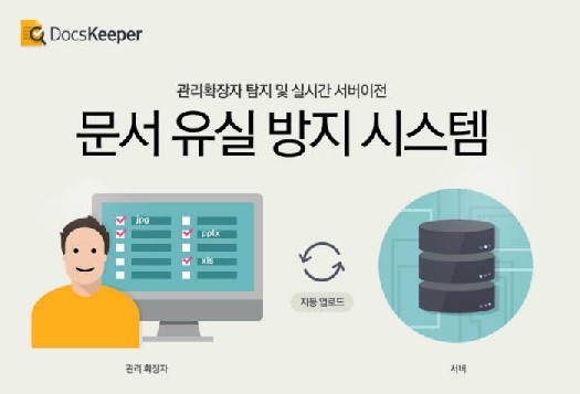 이스트솔루션 이미지