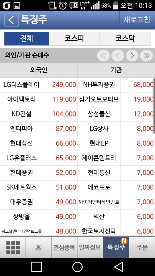 KD케미칼 이미지