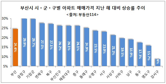 금정물산 이미지