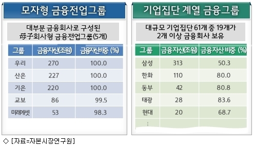 동양전업 이미지