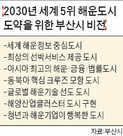 신항인력관리 이미지
