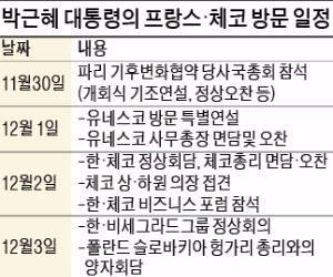 박근혜 대통령 차후 일정.jpg | 인스티즈