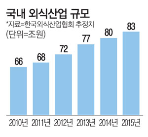 글로업 이미지