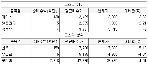 알앤씨테크 이미지