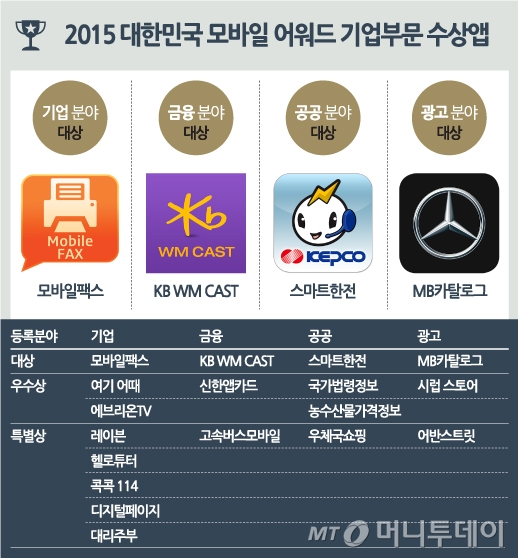 튜터114 이미지