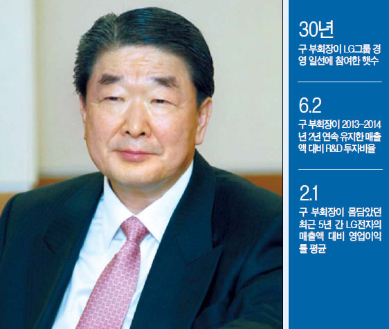 (주)금성기업물류 이미지