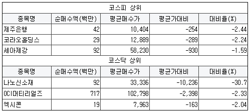 신일에스아이 이미지