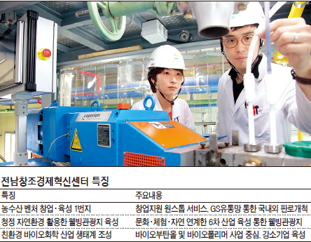 자연농수산유통 이미지