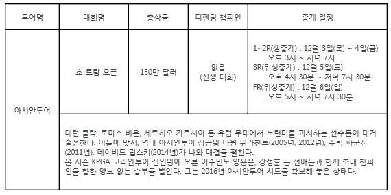 투어뱅크 이미지