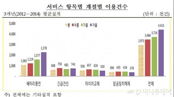 이**-42 이미지