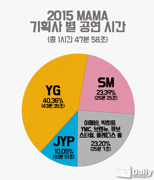 마마양 이미지