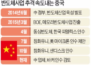 삼성인력 이미지
