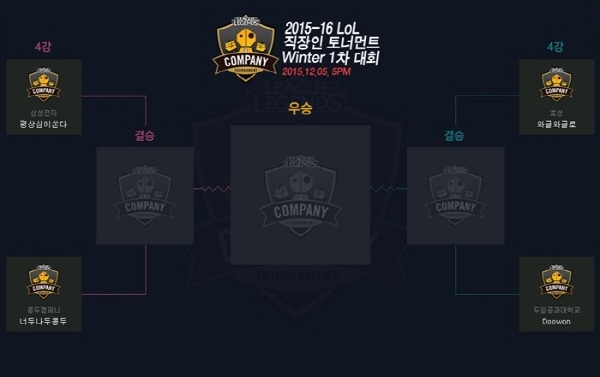 두원컴퍼니 이미지