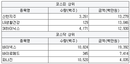 우성쌍방울 이미지