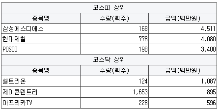 더블유제이엔지니어링 이미지