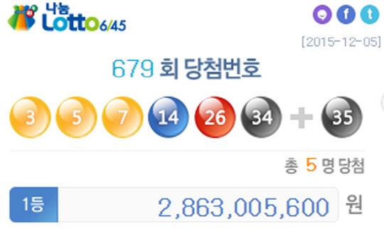 대박로또판매점 이미지