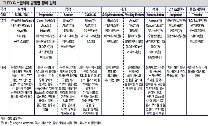 영우엔지니어링 이미지