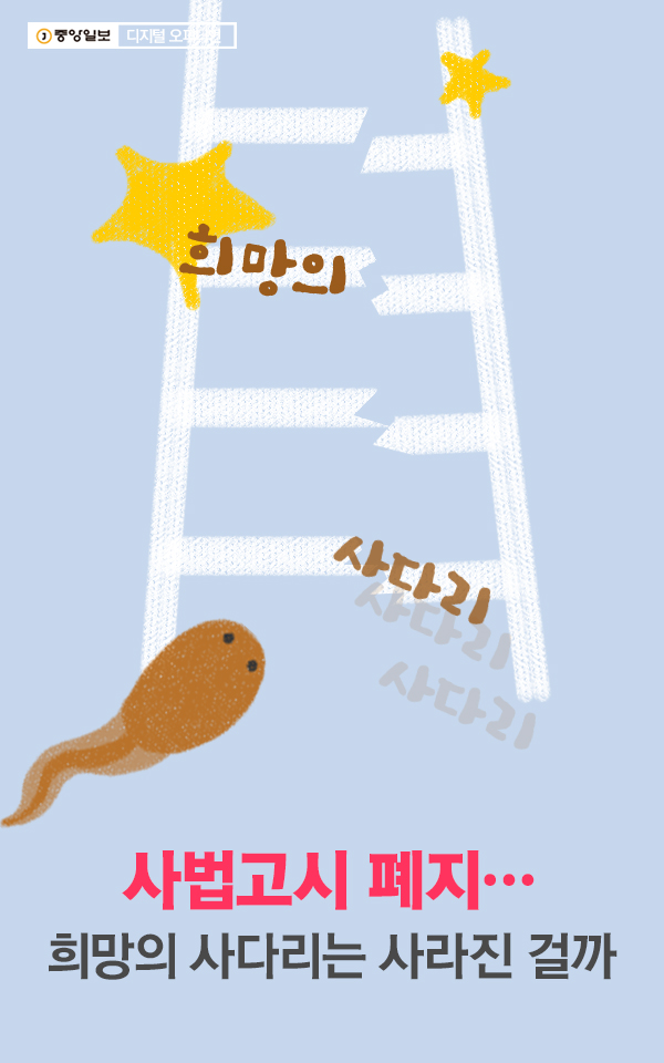 희망디지털 이미지