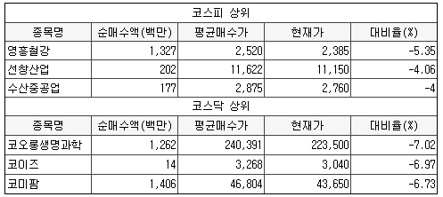 넥스트이엔지 이미지