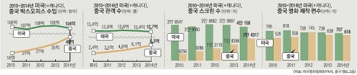 (주) 맥스리치 이미지