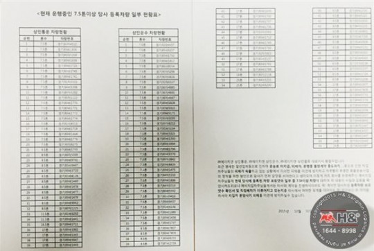 (주)에이치앤상민통운 이미지