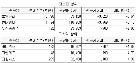 상아정보통신 이미지