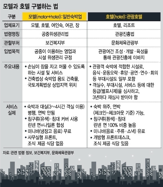 투데이모텔 이미지