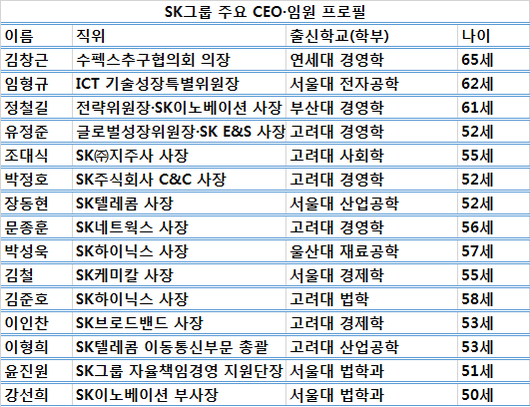 (주)씨앤씨네트웍스 이미지