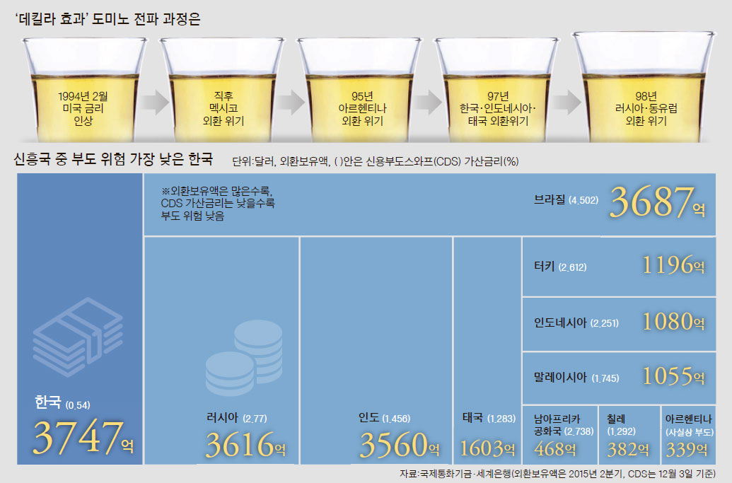 원샷 이미지