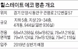 성심석유 이미지