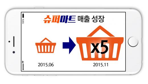 효자슈퍼 이미지