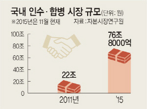 (주)유화글로벌 이미지