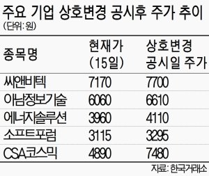 비앤엔 이미지