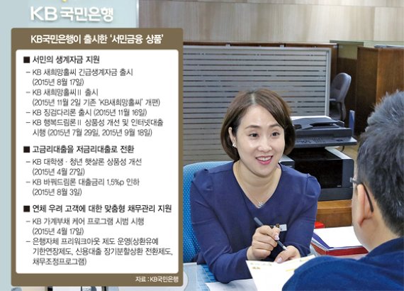 징검다리Ⅱ 이미지