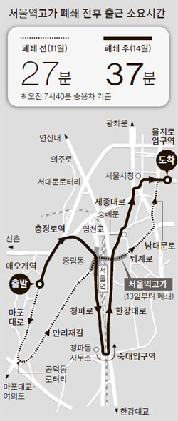 고성교차로 후 이미지