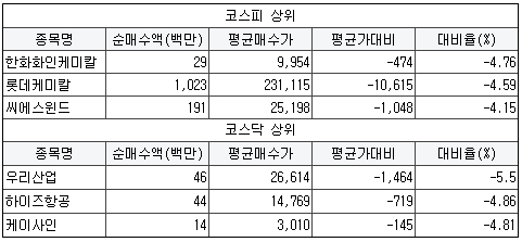 한올이엔지 이미지