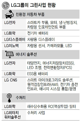 에이이에스그룹 이미지