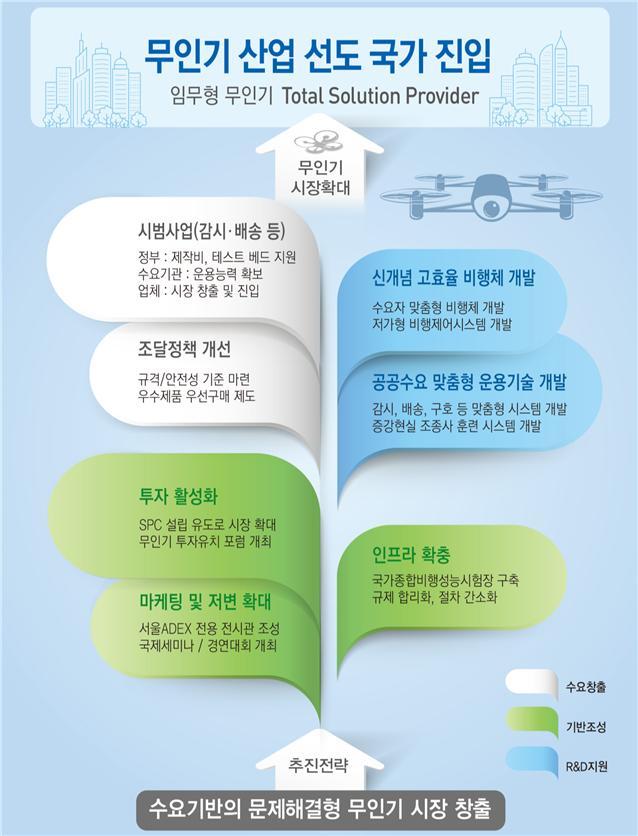 고흥가스설비 이미지
