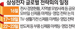 삼성B2B가전총괄 이미지