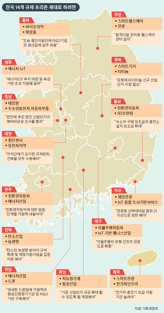 프리존 이미지
