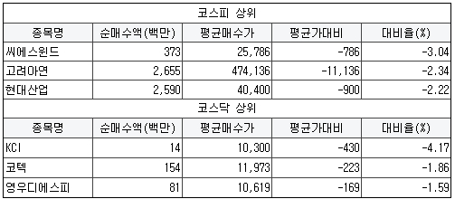 라온티엔에스 이미지