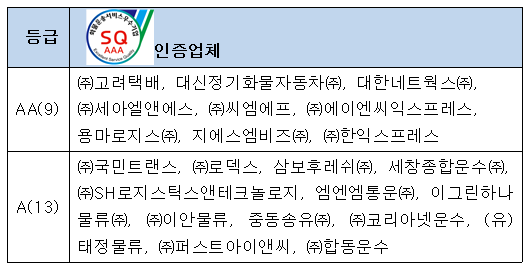 지에스엠비즈 이미지