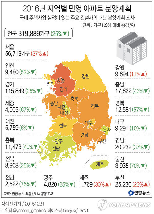 민영가구 이미지